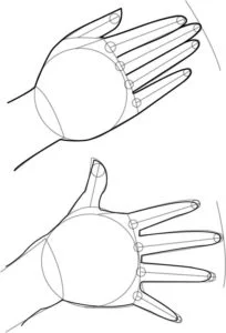 Como desenhar mãos Como desenhar mãos