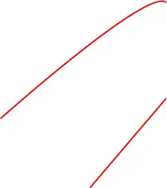 Como desenhar mãos Como desenhar mãos