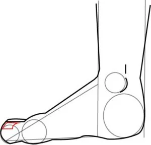 Como desenhar pés Como desenhar pés