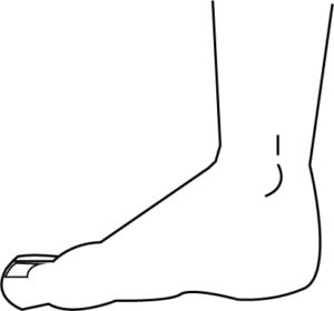 Como desenhar pés